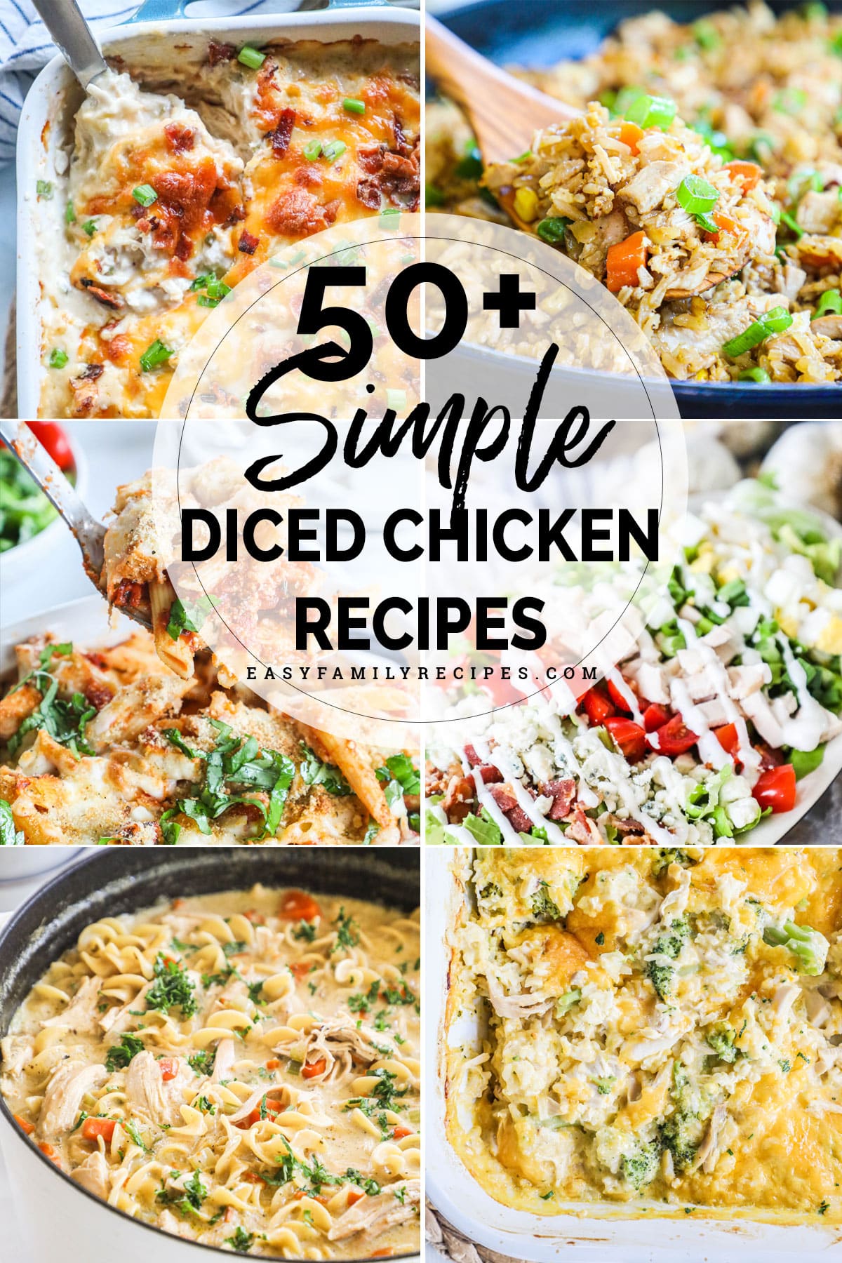 50+ Diced Chicken Recipes · Easy Family Recipes